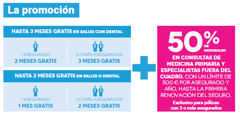 DESCUENTOS ADESLAS